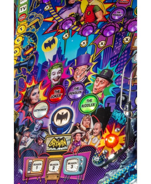 Flipper Batman 66 Edition Limitée